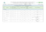 cost estimation, quantity takeoff, material takeoff, boq